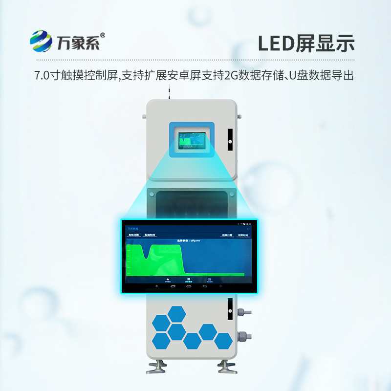 在線箱體式多參數(shù)水質(zhì)監(jiān)測(cè)系統(tǒng)