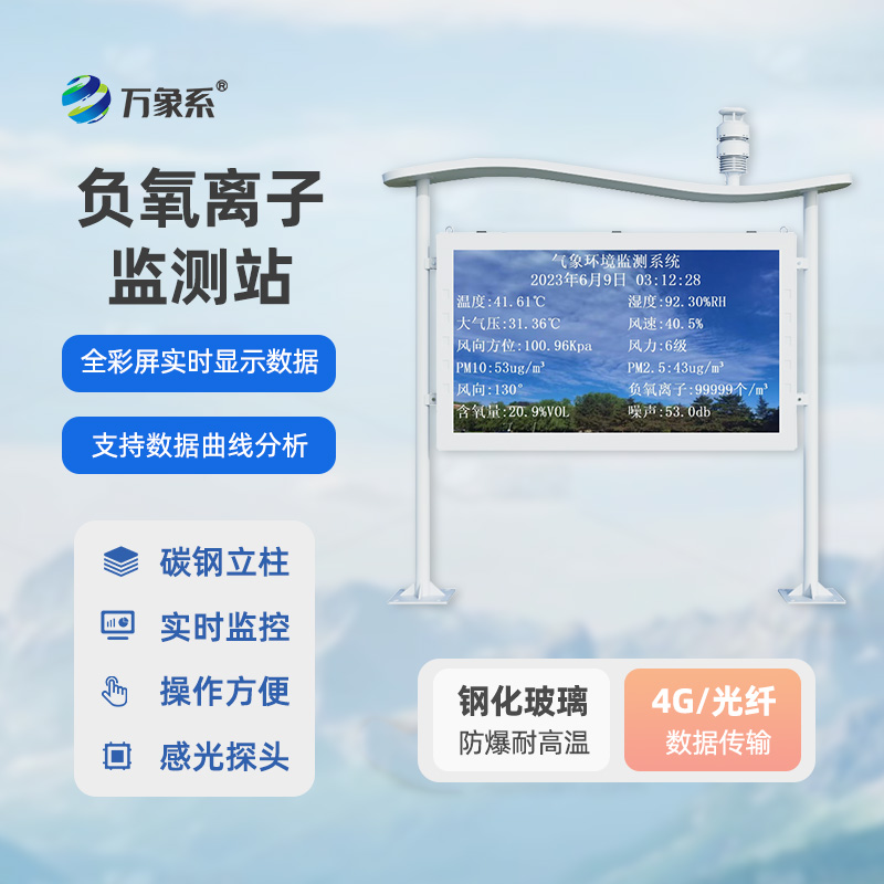 全彩屏負氧離子監測站：空氣質量的“活力顯示屏”
